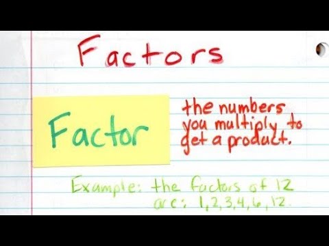 What Are Factors FACTORS AND ITS DEFINITION How To Find The Of Any Number