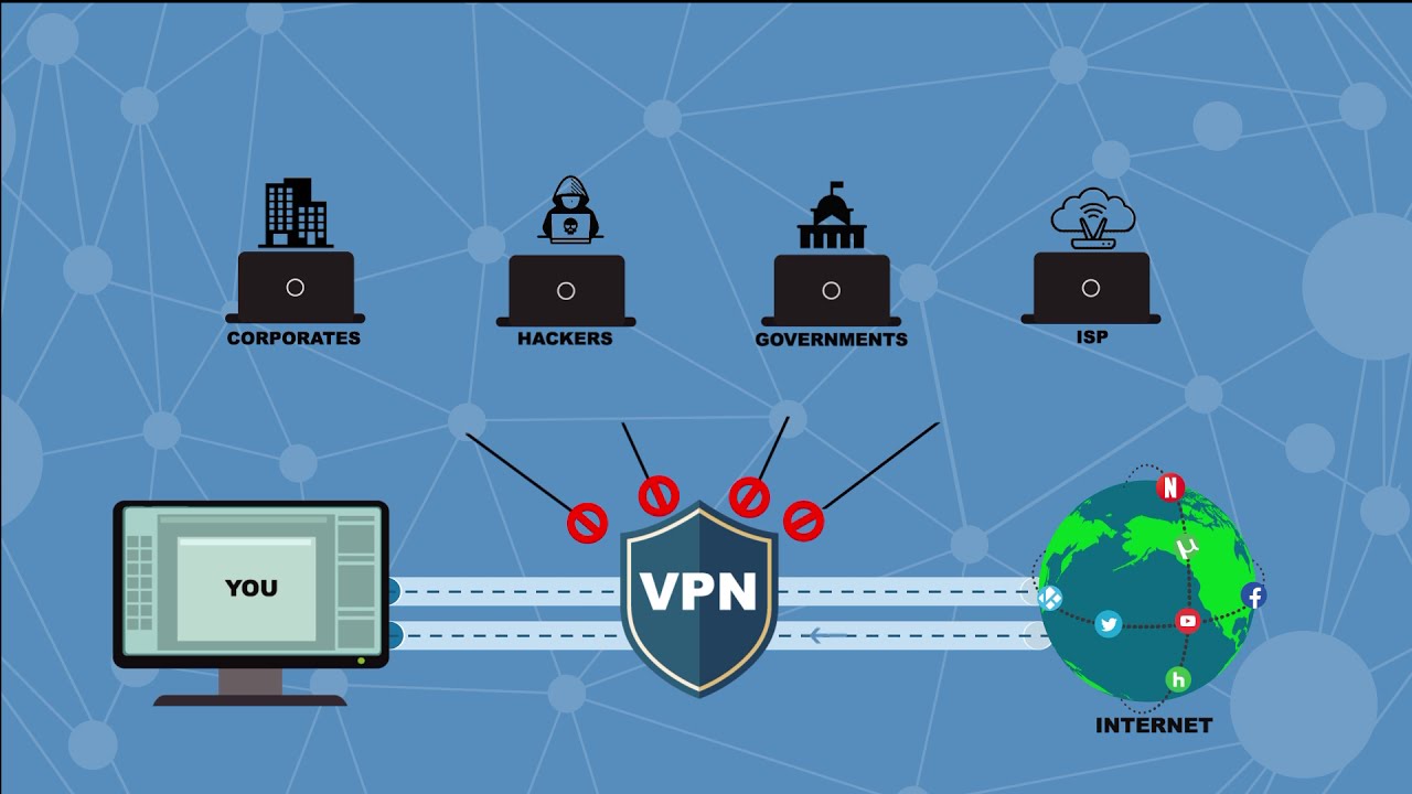 what is a vpn definition computer