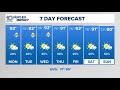 Rain returns to the Tampa Bay forecast | Weather Impact Live