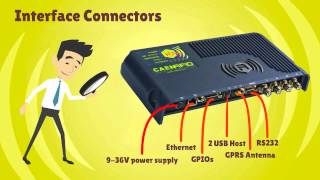 CAEN RFID R4300P Ion UHF Portal Reader with GPRS