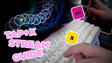 A comprehensive guide to streaming on tap+x
