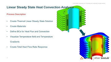 SimLab - Steady State Heat Transfer Analysis