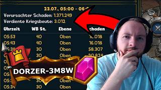 Shakes & Fidget - 6h UNPLAYABLE! WB Start & Code! *2520 SFGame