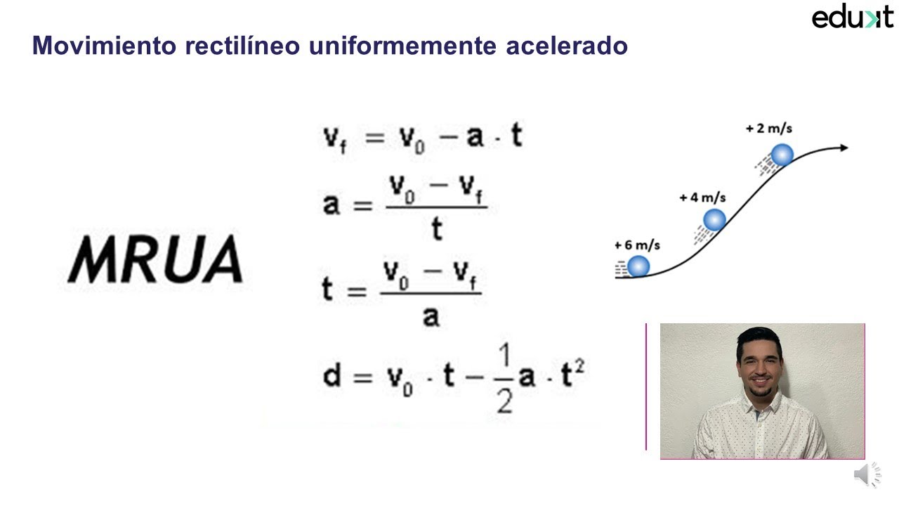 Formulas Del Movimiento Rectilineo Uniformemente Acelerado