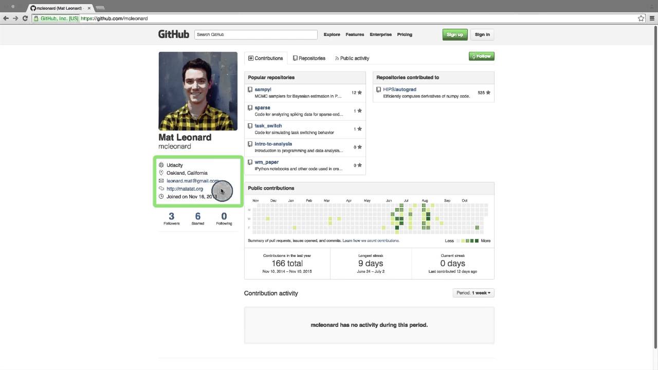 GitHub profile important items