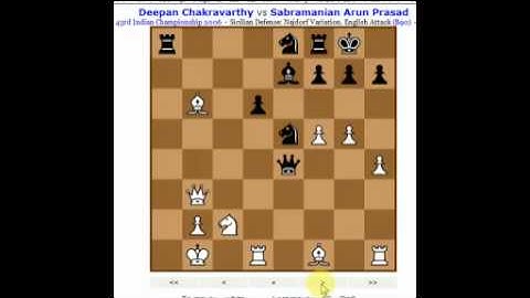 Sicilian Najdorf Variation Chess Opening Discussion (B90) from Livestream (Chessworld.net)