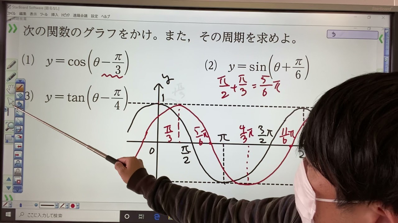 数学Ⅱ 三角関数　三角関数のグラフその1