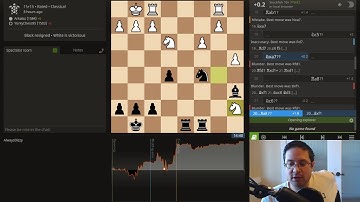 How to Analyze Your Chess Games on Lichess.org
