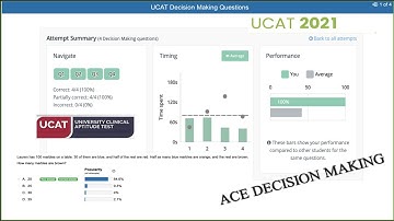 Ucat Decision Making Part 2 | Practice Questions + Tips and Tricks