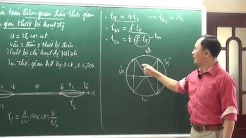 VẬT LÍ 12_ ĐIỆN XOAY CHIỀU_CHỦ ĐỀ 1.ĐẠI CƯƠNG.04. Bài toán liên quan đến thời gian (T1)