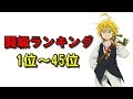 七つの大罪 闘級ランキング1位~45位【最新まとめ】【アニ天】