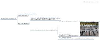 【ホモデウス/21Lessons】国が今後、私たちを助けてくれない可能性が高い理由 【※音声のみ】