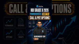 Call &amp; Put Options | RBI Grade B 2026 Phase 2 Finance Preparation | Finonomics Series