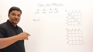 4.3 Matrix Chain Multiplication  Dynamic Programming
