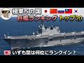 極東5ヵ国「巨艦ランキング」いずも型は何位に入るのか？日本、中国、ロシア、台湾、韓国の艦艇が勢ぞろい【弾丸デスマーチ】【ゆっくり解説】