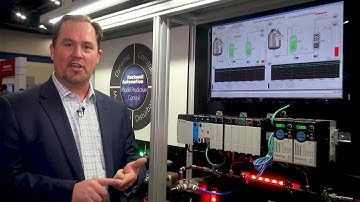 Meet Profitability Goals with PlantPAx MPC