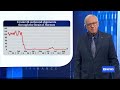 Australian 10-year bond yield hits 15-year high, oil price up | Finance Report | ABC NEWS