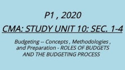 CMA: Unit 10: Sec. 1-4 2020