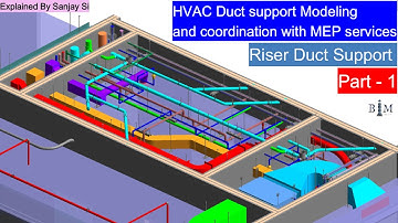 Ep-108 # HVAC Duct support Modeling and coordination with MEP services | In Revit | Part - 1