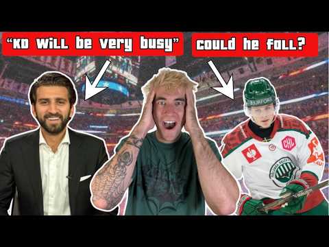 Getting REAL About The Blackhawks Offseason W/ Charlie Roumeliotis ...