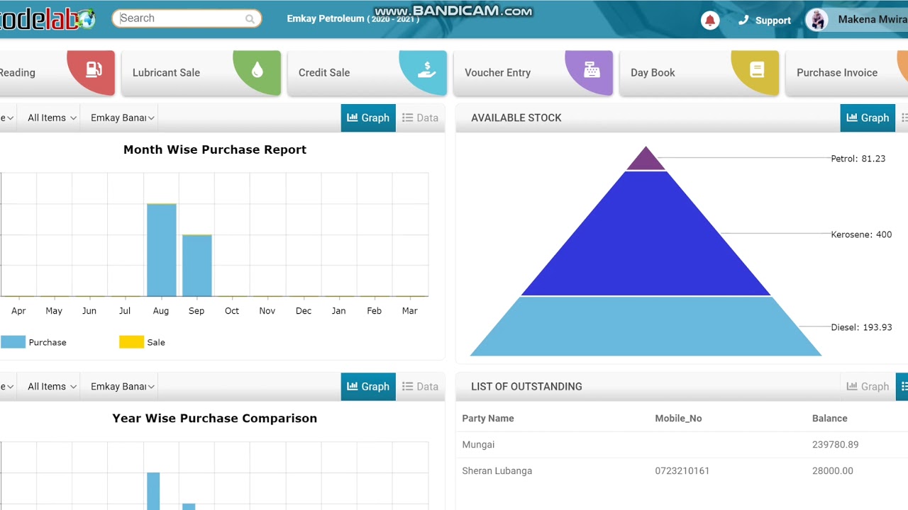 Petrol Station Management System YouTube