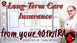 Long-Term Care Insurance From Your 401k/IRA