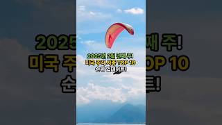 💰 2025년 2월 4째주! 시가총액 TOP 10, 1조 클럽 탈락한 기업은? 😱