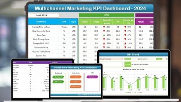 Multichannel Marketing KPI Dashboard in Excel