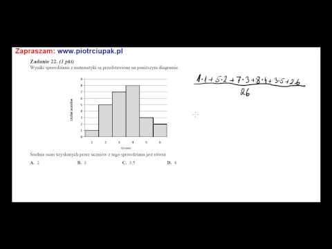 Wideo: Jak mogę sprawdzić mój wynik SPM 2017?