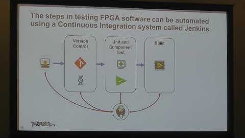 2017 NIWeek Ching Hwa Yu Jianhua Liu Automated Test Of LabVIEW FPGA Code