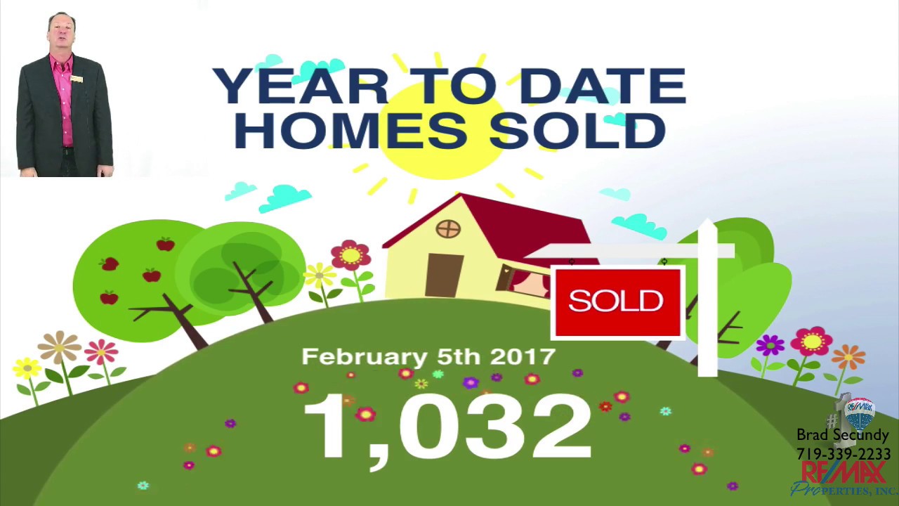 Colorado Springs Real Estate TeamSecundy REMAX Properties Inc YouTube