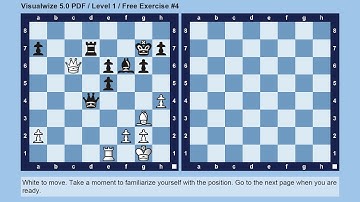 How to improve your chess visualization skill with the VISUALWIZE training method