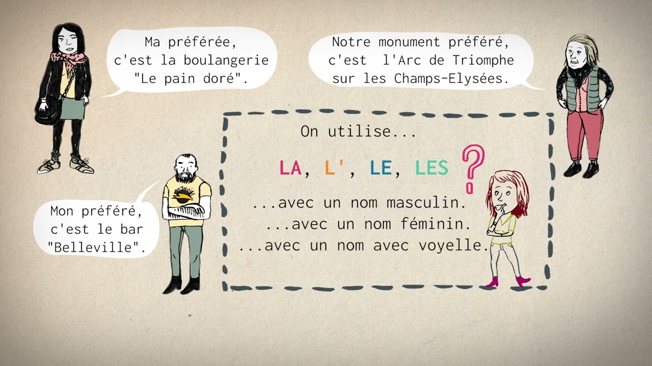 Les articles définis et indéfinis