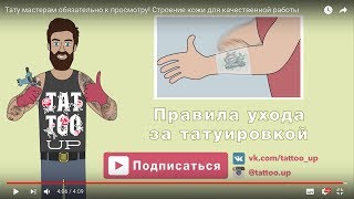 Строение кожи для тату мастера. Все что нужно знать о коже и ее слоях для тату