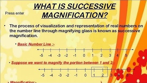 Represent 3.726 on the number line through successive magnification