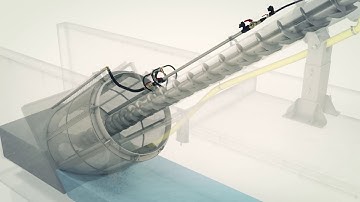 SAVI Flo-Drum VSA In Channel Rotating Drum Screen