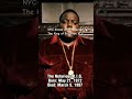 The Notorious B.I.G. | Brooklyn’s Hip-Hop Legend Remembered, 27 Years Later 🕊️ #hiphop #nyc #rapper
