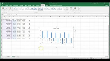 SPSS t test and graphing means and error bars with Excel