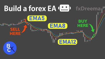 📈Build a forex EA Robot (No Code) - EMA 5 - EMA 8 - EMA 12 - (Grid  SCALPING Strategy) by fxDreema