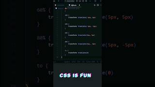 CSS text Glitch effect | CSS tip of the day #webdevelopment #shorts #youtubeshorts #css