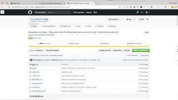 How to contribute posts to the Serverless Blog