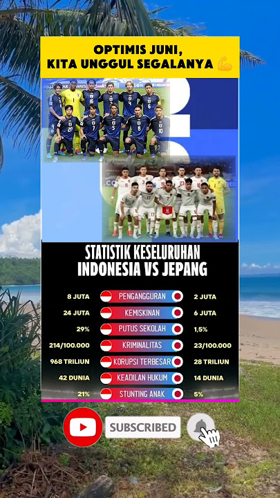 kualifikasi piala dunia | jepang vs Indonesia #dj #beritasepakbola #timnasindonesia