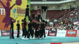 Mickeymitez Cheer 2010 2nd. day.mpg