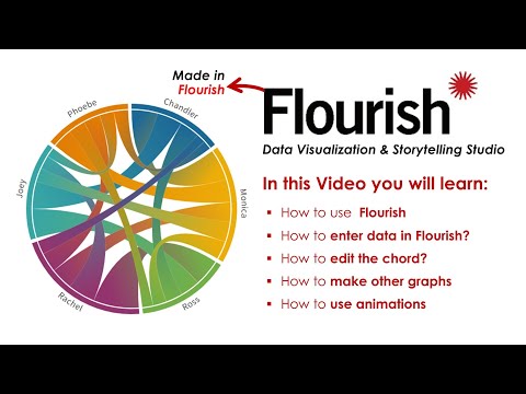 Data Visualization Using Flourish - Free