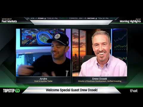 Drew Dosek on TopStep TV: Hot CPI Flashes a Warning for Stocks