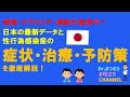 梅毒・クラミジア・淋病などの性行為感染症について