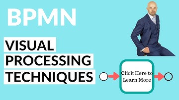 How to Use Effective Visual Processing Techniques for Modeling with BPMN