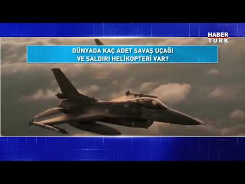 Türkiye'de Kaç Adet Savaş Uçağı Var?