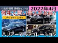 【有料級】車は何年で買い替えるのがお得?ハリアーでシミュレーション
