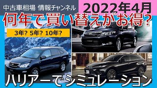 【有料級】車は何年で買い替えるのがお得？ハリアーでシミュレーション